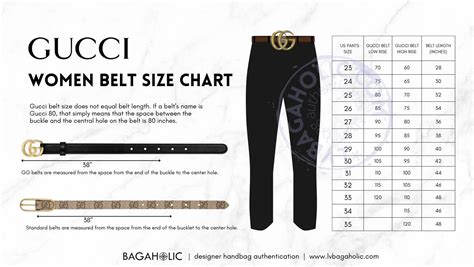 belt size gucci|Gucci belt size chart women.